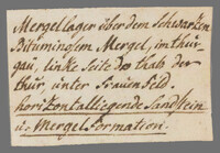 L 01330
<br/>
Label met opschrift
<br/>
<em>Escher von der Linth, Johannes Conrad (1767-1823)</em>
